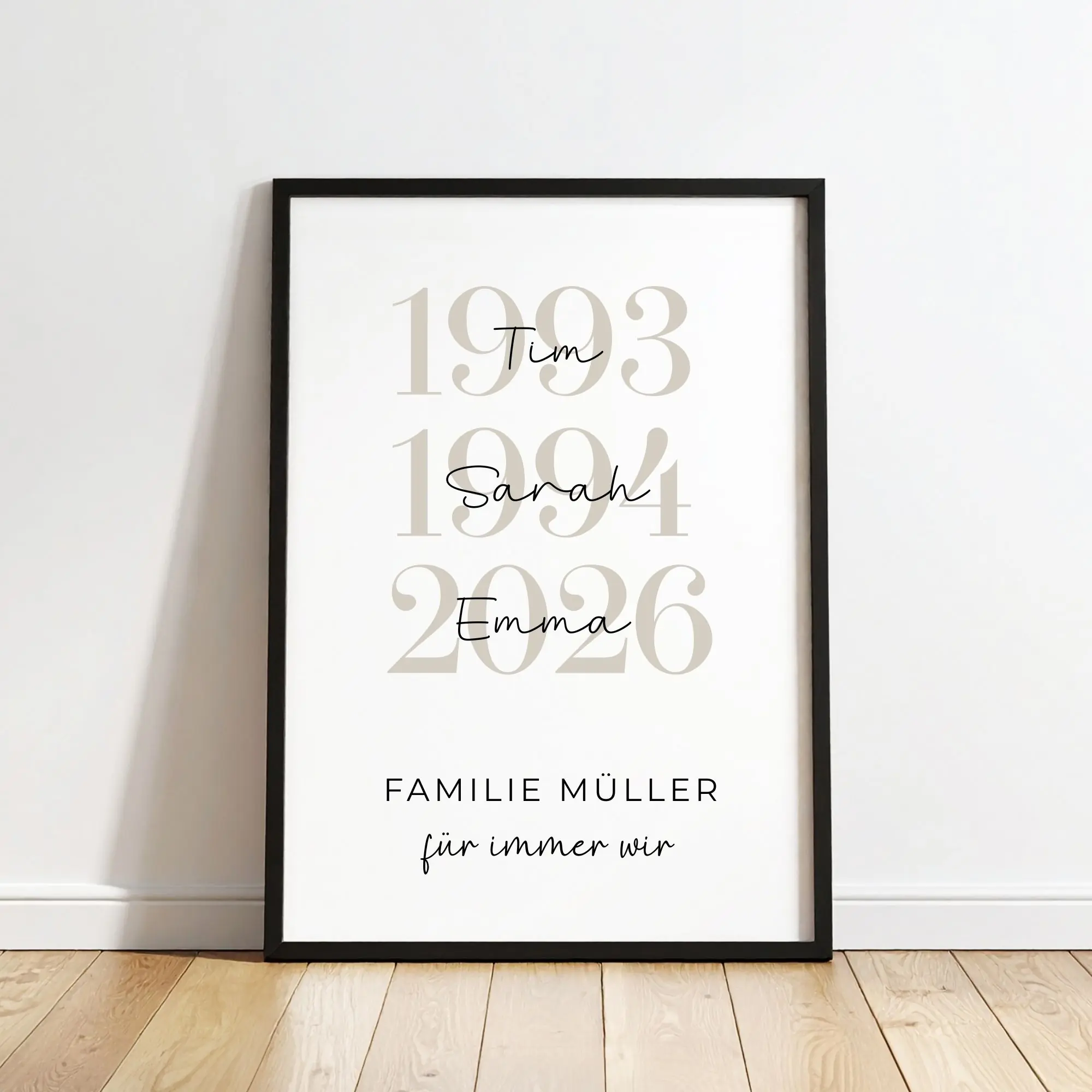 Personalisiertes Poster mit Geburtsjahr und Name | Familienname für immer wir