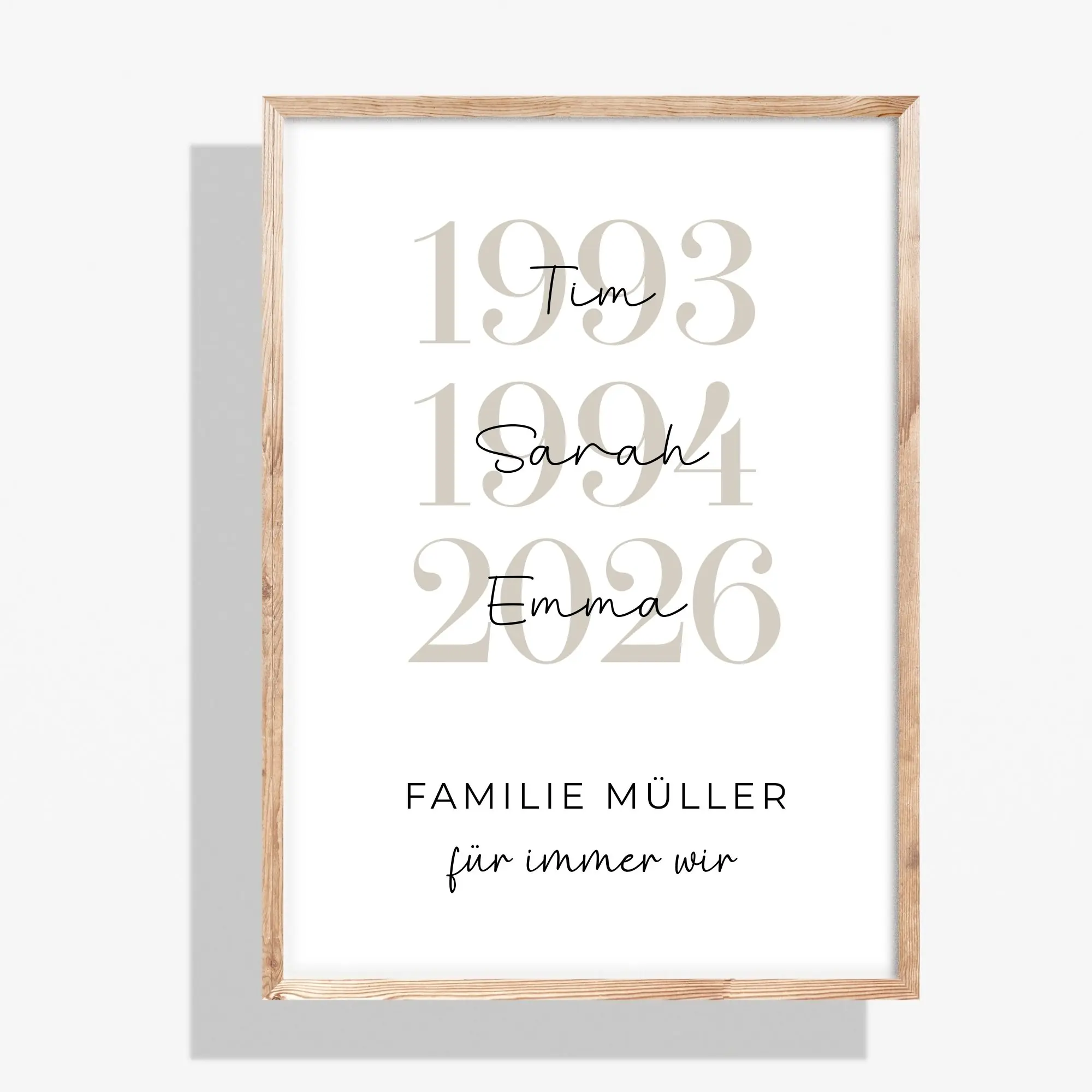 Personalisiertes Poster mit Geburtsjahr und Name | Familienname für immer wir
