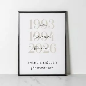 Personalisiertes Poster mit Geburtsjahr und Name | Familienname für immer wir