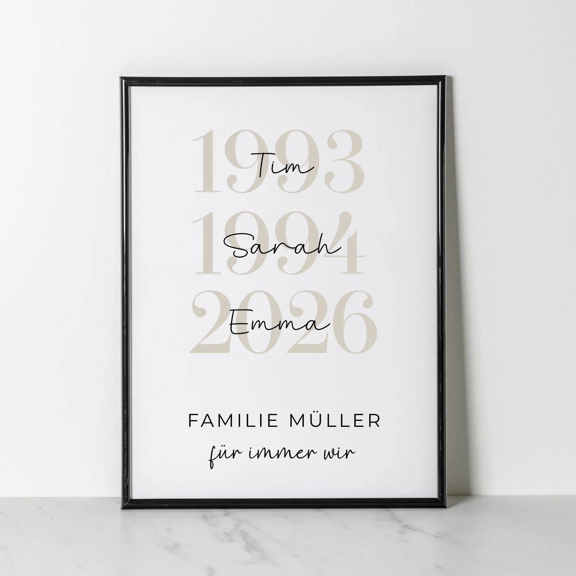 Personalisiertes Poster mit Geburtsjahr und Name | Familienname für immer wir
